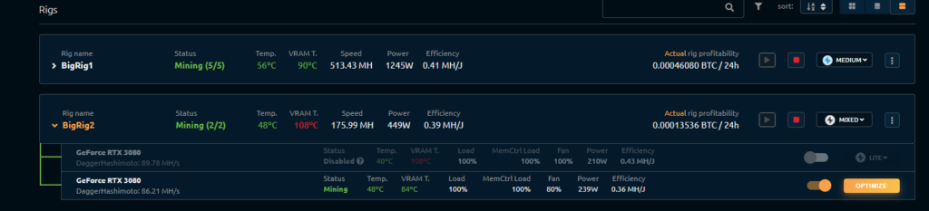 3080 Founder's Edition GPU VRAM at 108 °C