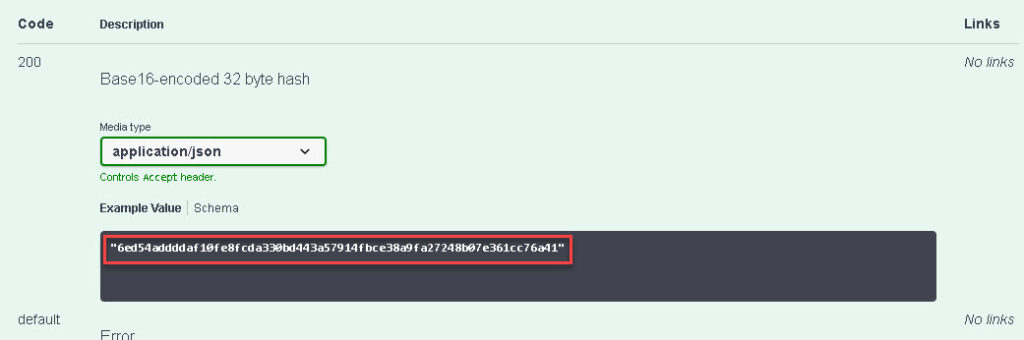 An example encoded password