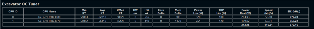 octune from nicehash